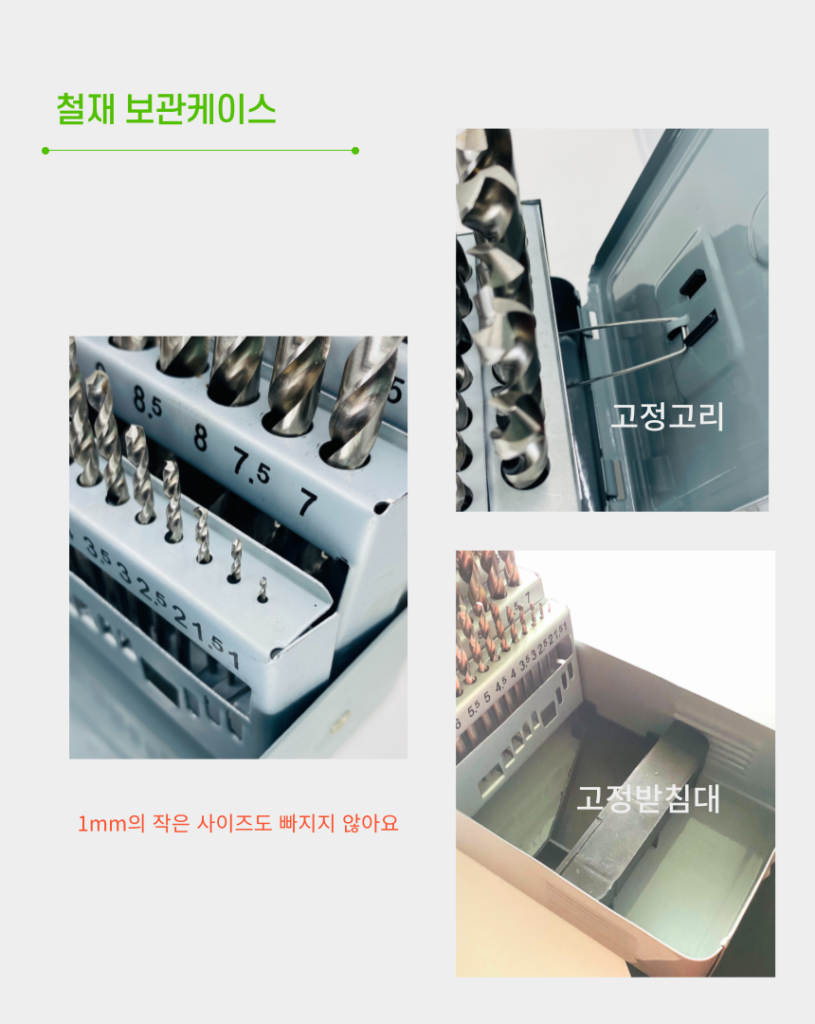 드릴날, 소형비트, 절삭력