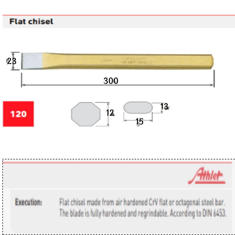 Athlet 다가네의 세부 사이즈